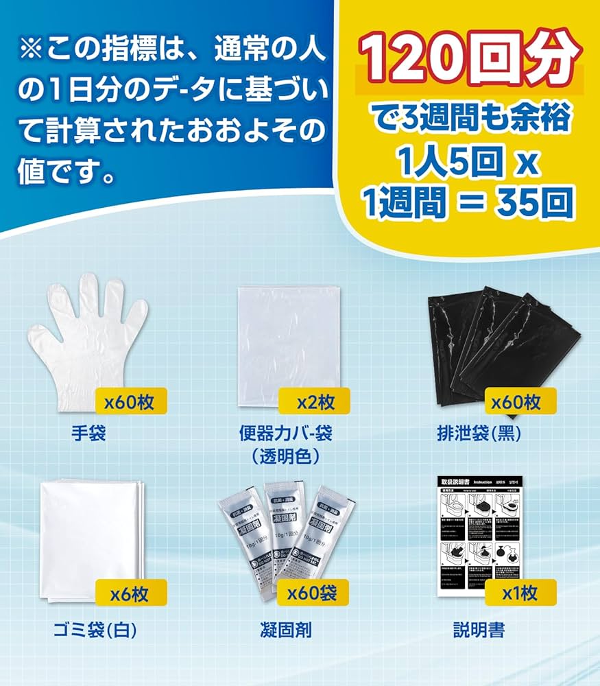 Amazon.co.jp: Fanxieast 簡易 トイレ ポータブルトイレ 災害用 【防災